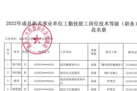 工勤技能人员是指哪些