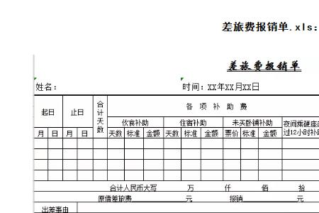 差旅费节约会计分录怎么做