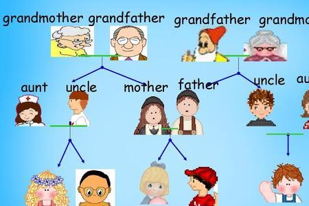 grandfather+grandmother等于什么