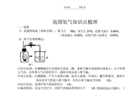 举例说明密闭空间氧气为啥会高