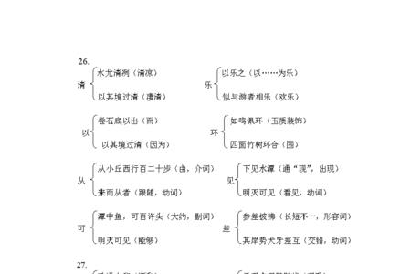 一字多意是什么意思