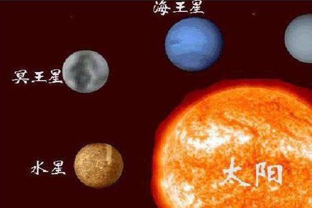 太阳的来源五十字