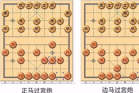 象棋中炮可以走的范围