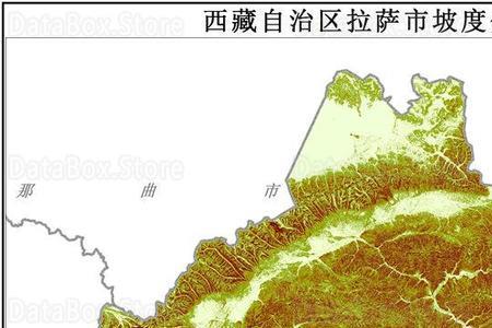 拉萨属于几类区