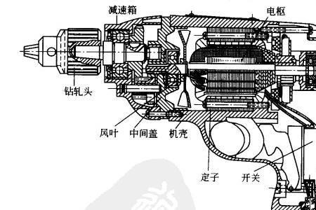 semenz手电钻怎么样