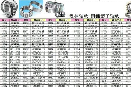 6203轴承尺寸标准