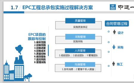 epc项目施工单位牵头优缺点