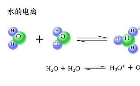 氢氧根离子失电子的方程式