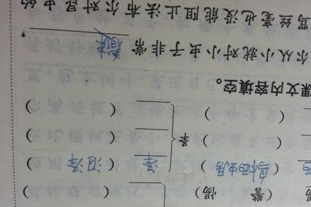 迹去掉走之旁可以加什么偏旁