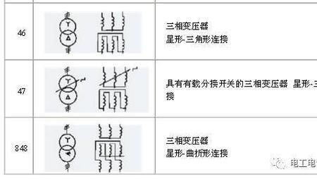 接触器的文字符号为fr对吗