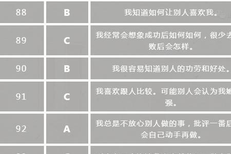 个人类型是什么意思