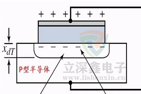 n型半导体带负电吗