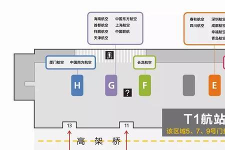 杭州萧山机场t4坐飞机流程