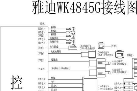 电动车控制器母线是什么意思