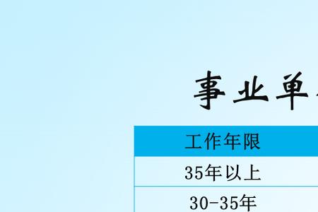 山西省32年工龄退休金拿多少