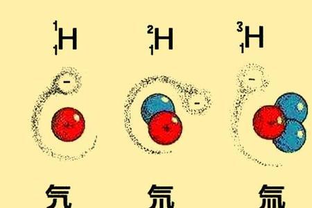 核聚变产生的废料为什么无污染