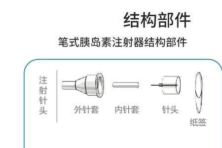 秀霖笔多久换一次最好