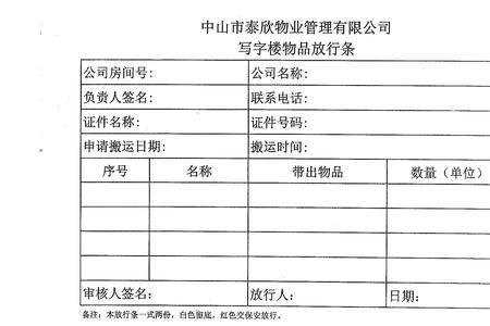 模板和范本的区别