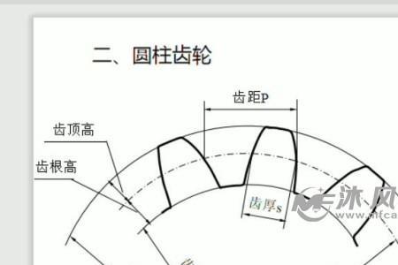 一般最常用用齿轮的模数是多少