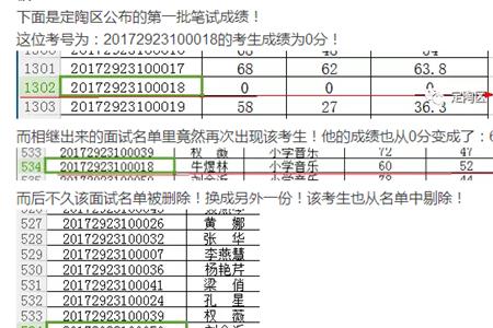 中石油笔试成绩60分能进吗