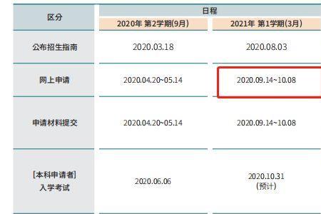 2023汉阳大学录取结果能查了吗