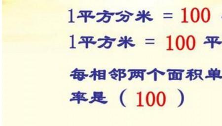 200平方米等多少里米