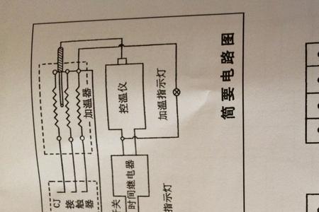 两相电改三相电要走哪些手续