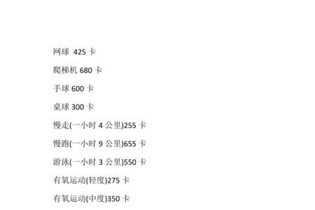 走16公里消耗多少卡路里