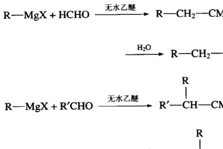 乙烯的水化方程式是什么