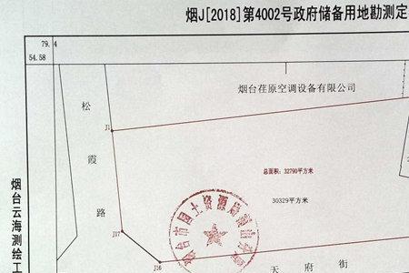 勘测定界什么意思