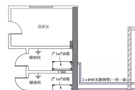 柴油发电机房设置喷淋原因