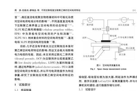 交联的定义是什么