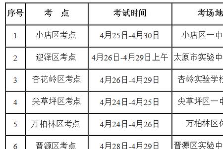 太原2022年秋季开学时间初中