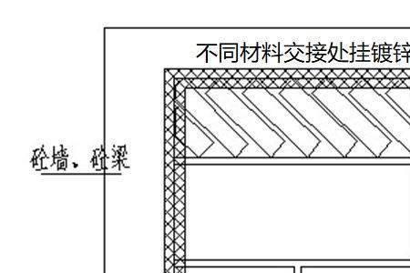 钢丝网搭接方法