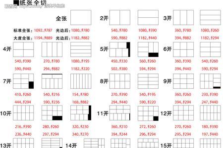 145乘154除1+180什么意思