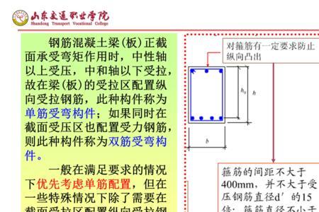 矩形截面配筋率公式