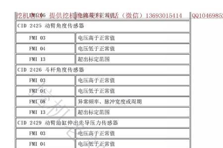 卡特故障码262-6什么意思