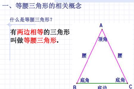 内接等腰三角形性质