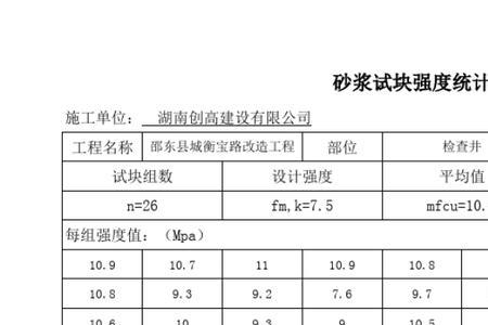 砂浆7天强度能达到设计强度吗