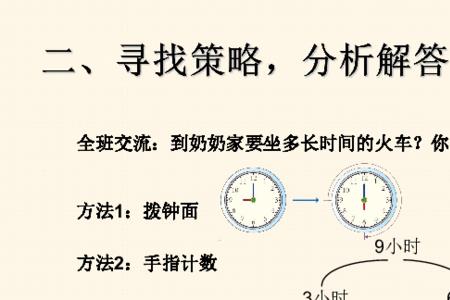 保留时间的计算方法