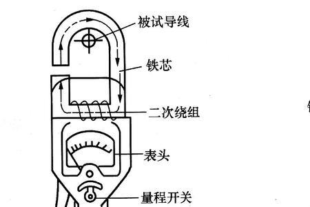 钳形电流表不归零怎么办