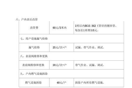 重庆商用天然气开户费标准