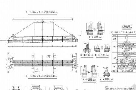 框架涵和涵洞有什么区别