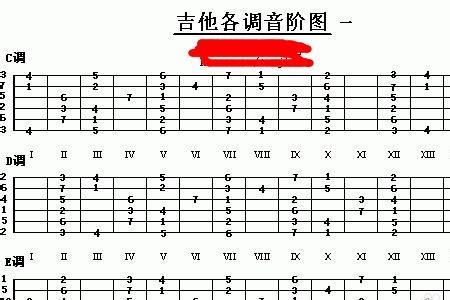 什么是四声音节