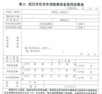 武汉住宅专项维修基金缴纳流程