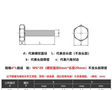 m8螺栓拉力对照表