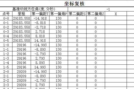 桥梁偏距计算公式