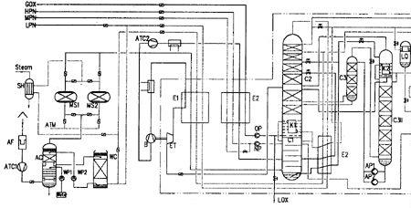 空分纯化器分子筛再生原理