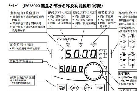 enc变频器使用说明