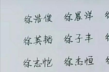 徐宏昌这个名字含义是什么